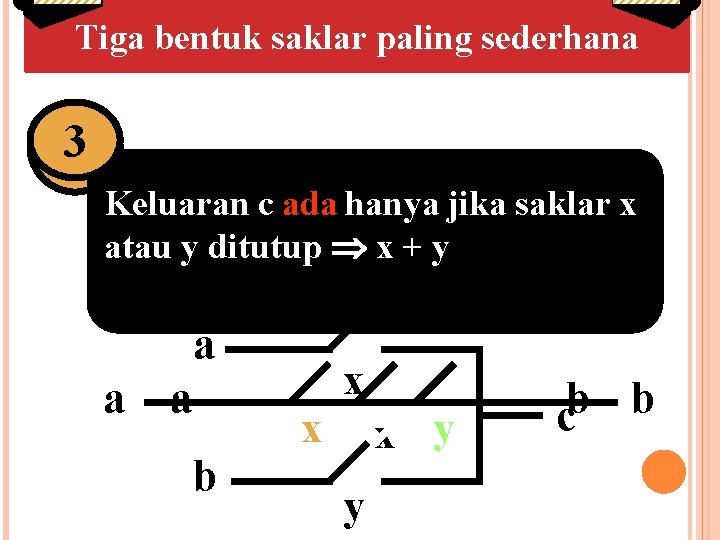 Tiga bentuk saklar paling sederhana 321 Keluaran c ada hanya jika saklar x Keluaran