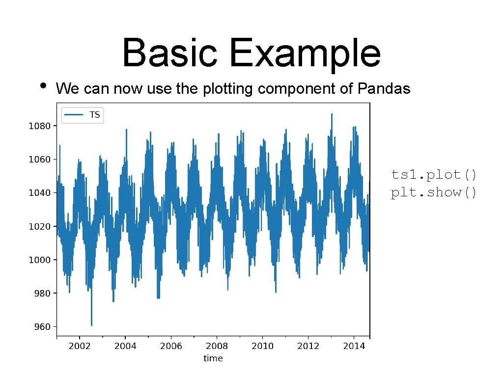  • Basic Example We can now use the plotting component of Pandas ts