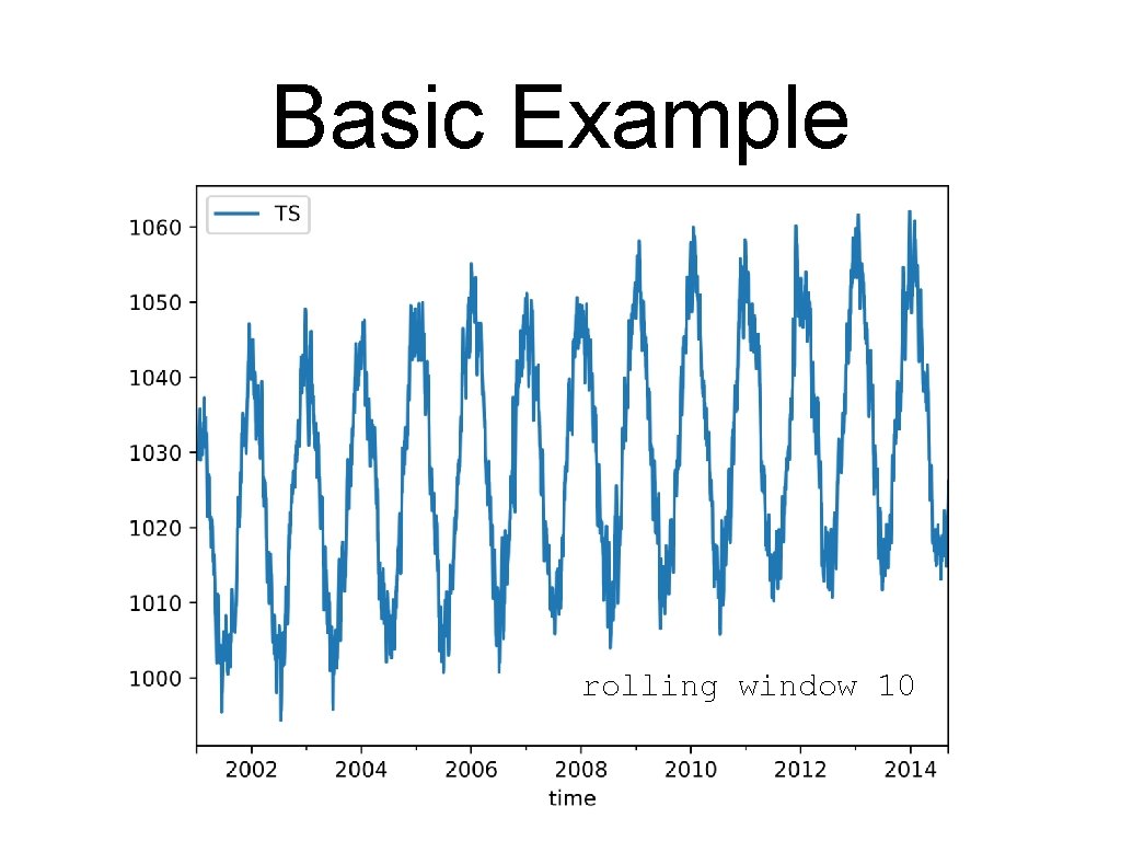 Basic Example rolling window 10 