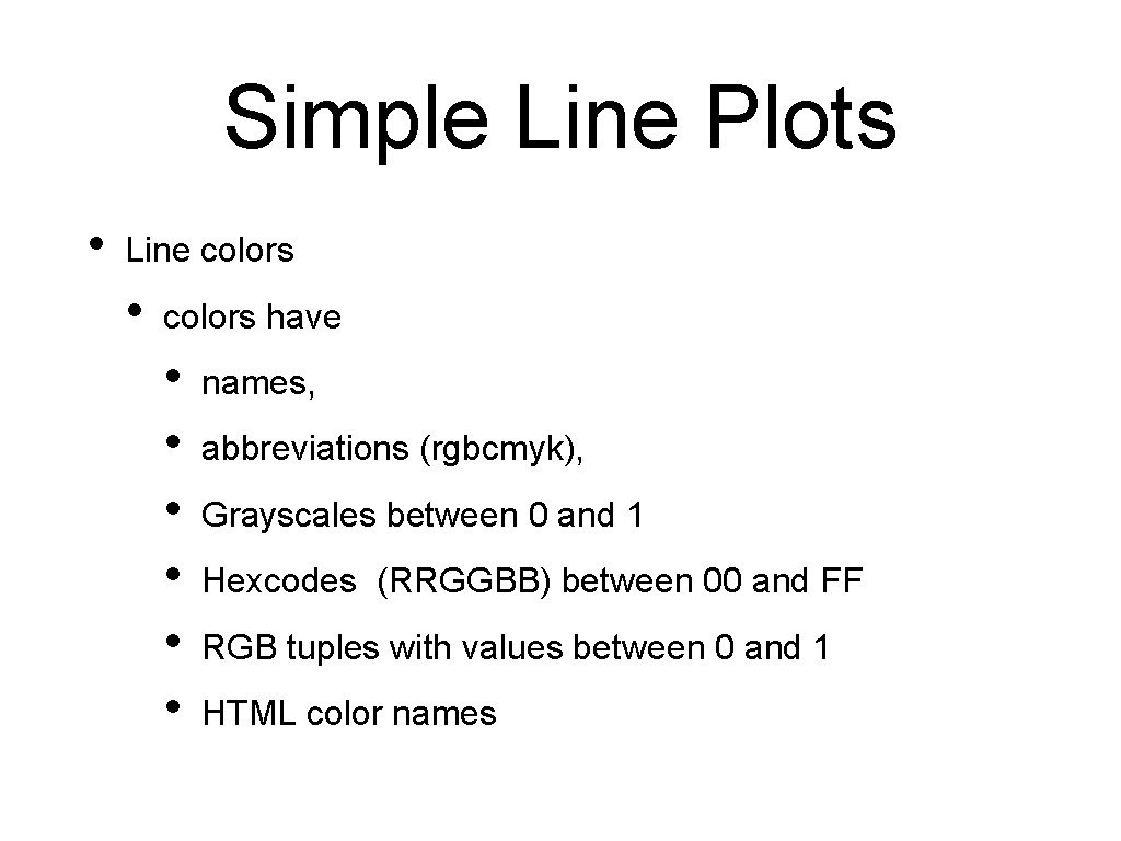 Simple Line Plots • Line colors • colors have • • • names, abbreviations