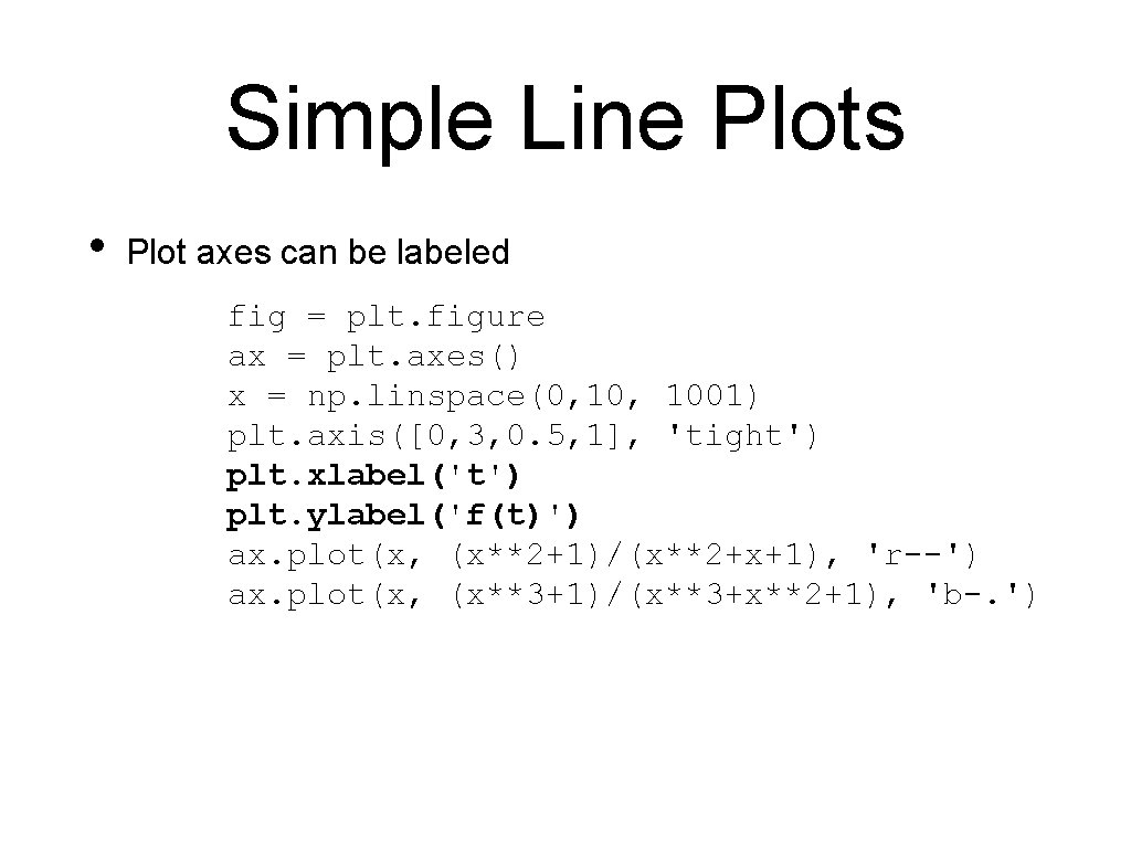 Simple Line Plots • Plot axes can be labeled fig = plt. figure ax