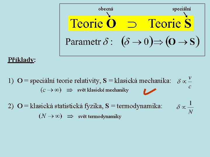 obecná Příklady: 1) O = speciální teorie relativity, S = klasická mechanika: svět klasické