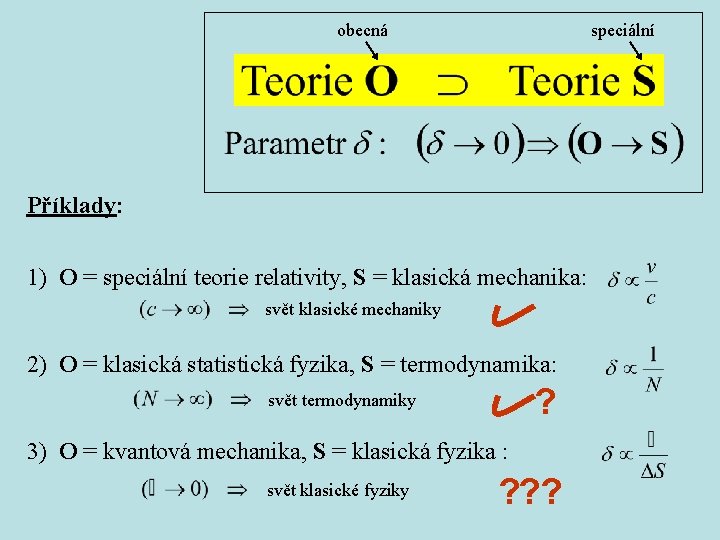 obecná speciální Příklady: 1) O = speciální teorie relativity, S = klasická mechanika: svět