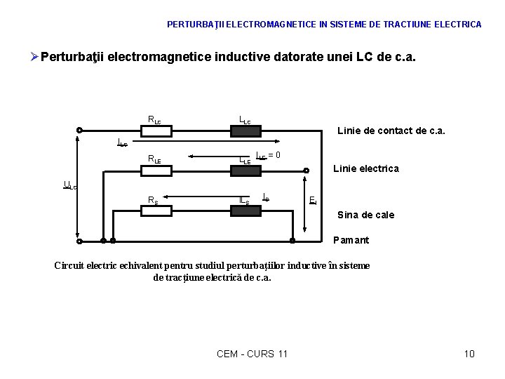 PERTURBAŢII ELECTROMAGNETICE IN SISTEME DE TRACTIUNE ELECTRICA ØPerturbaţii electromagnetice inductive datorate unei LC de