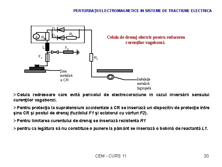 PERTURBAŢII ELECTROMAGNETICE IN SISTEME DE TRACTIUNE ELECTRICA D 1 A RN L R 2