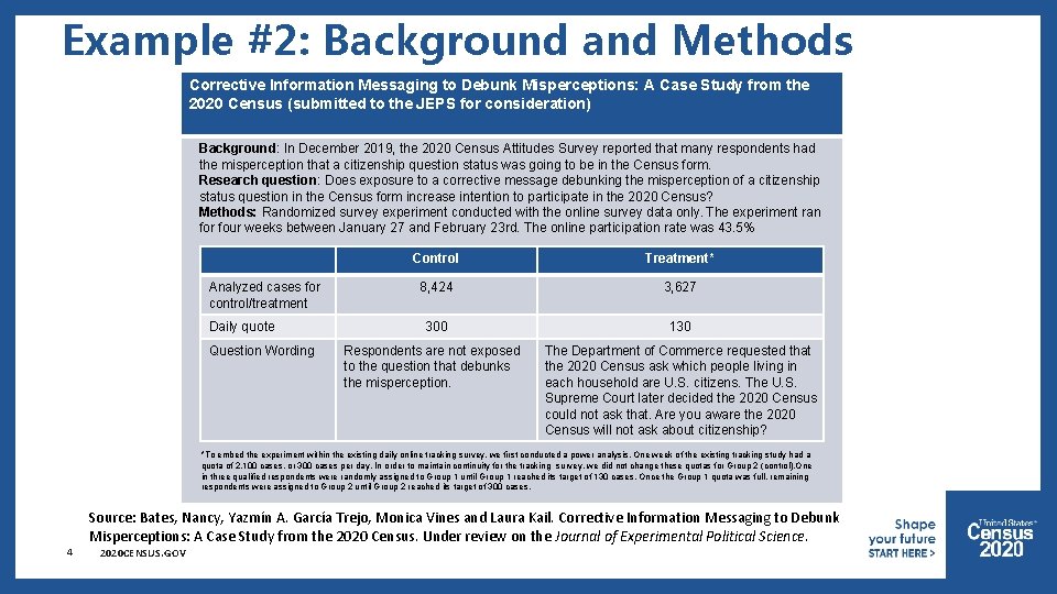 Example #2: Background and Methods Corrective Information Messaging to Debunk Misperceptions: A Case Study