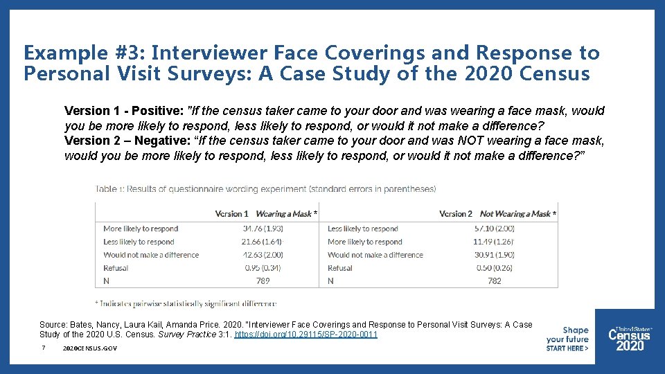 Example #3: Interviewer Face Coverings and Response to Personal Visit Surveys: A Case Study