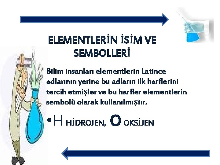 ELEMENTLERİN İSİM VE SEMBOLLERİ Bilim insanları elementlerin Latince adlarının yerine bu adların ilk harflerini