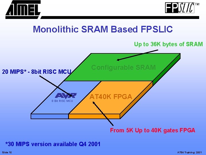 Monolithic SRAM Based FPSLIC Up to 36 K bytes of SRAM 20 MIPS* -