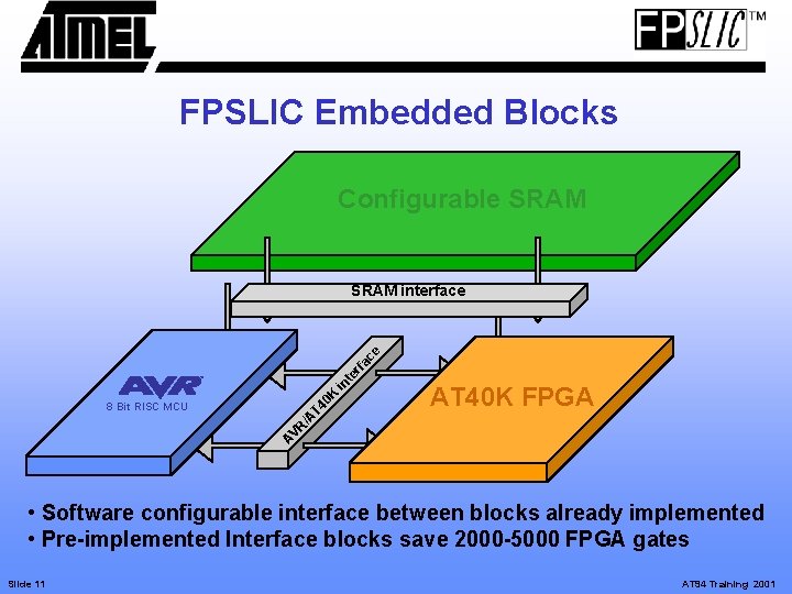 FPSLIC Embedded Blocks Configurable SRAM T 4 0 K in te r fa ce
