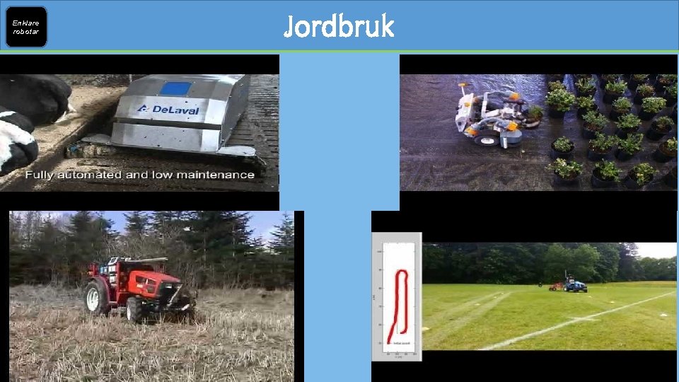 Enklare robotar Jordbruk 