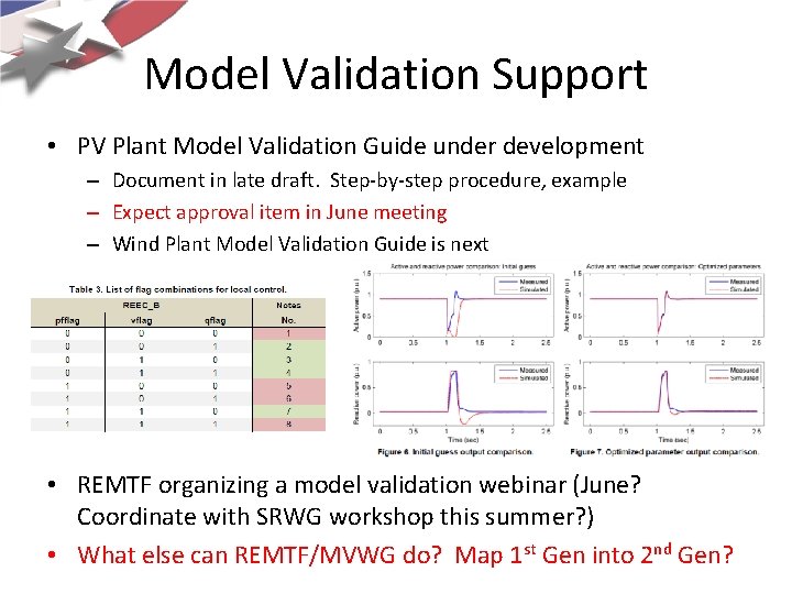 Model Validation Support • PV Plant Model Validation Guide under development – Document in Model Validation Support • PV Plant Model Validation Guide under development – Document in
