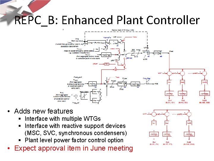 REPC_B: Enhanced Plant Controller • Adds new features § Interface with multiple WTGs § REPC_B: Enhanced Plant Controller • Adds new features § Interface with multiple WTGs §