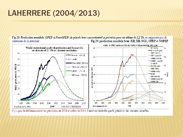 LAHERRERE (2004/2013) 