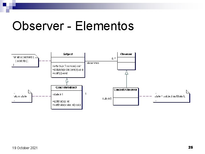 Observer - Elementos 19 October 2021 25 