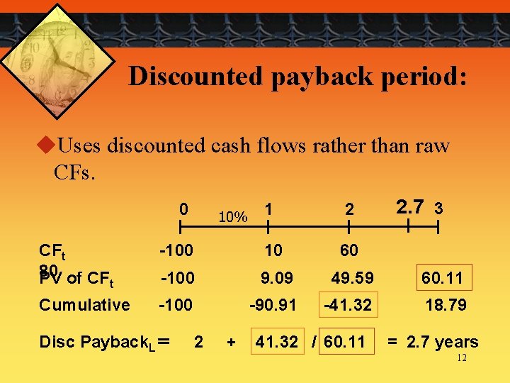 Discounted payback period: u. Uses discounted cash flows rather than raw CFs. 0 CFt