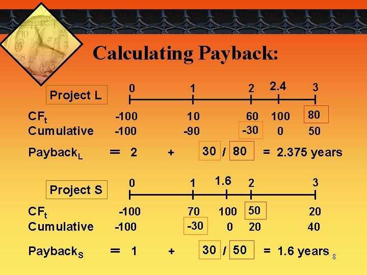 Calculating Payback: Project L CFt Cumulative Payback. L Project S CFt Cumulative Payback. S