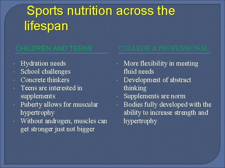 Sports nutrition across the lifespan CHILDREN AND TEENS Hydration needs School challenges Concrete thinkers