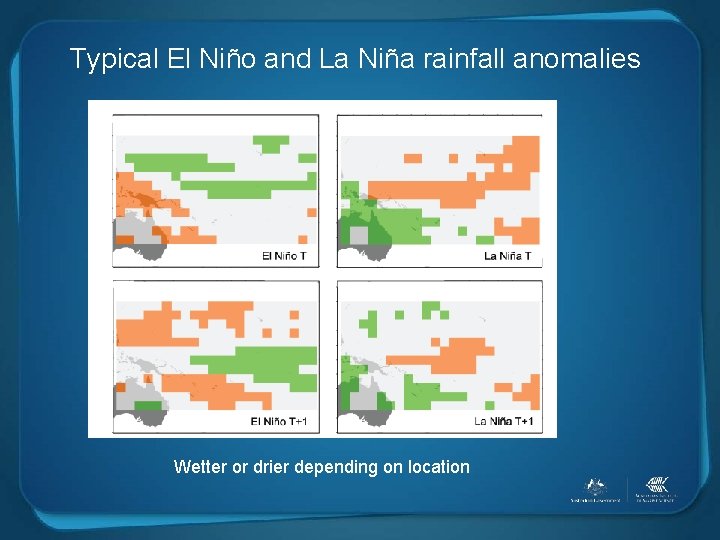 Typical El Niño and La Niña rainfall anomalies Wetter or drier depending on location