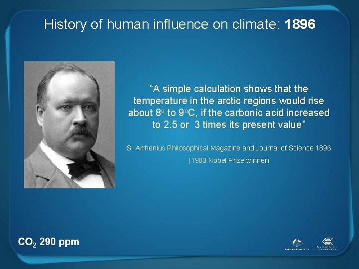 History of human influence on climate: 1896 “A simple calculation shows that the temperature