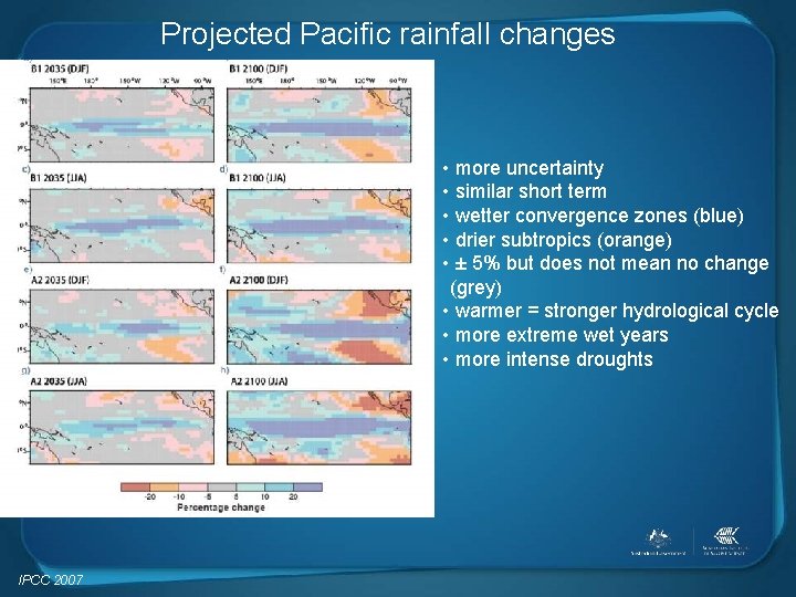 Projected Pacific rainfall changes • more uncertainty • similar short term • wetter convergence