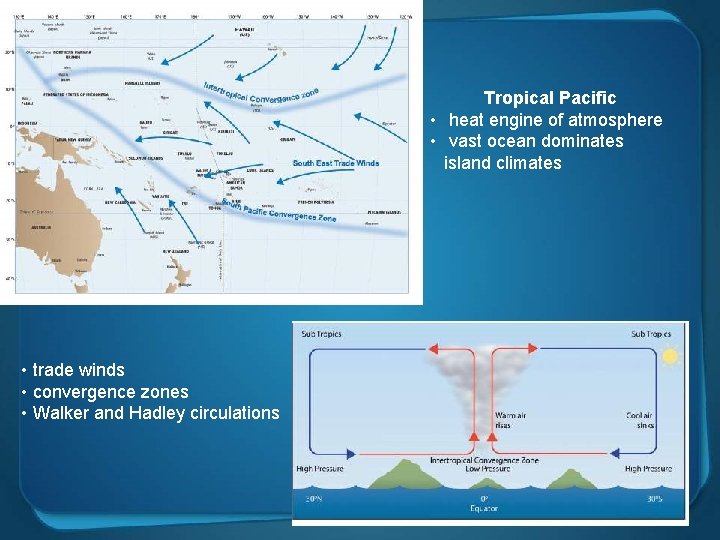 Tropical Pacific • heat engine of atmosphere • vast ocean dominates island climates •