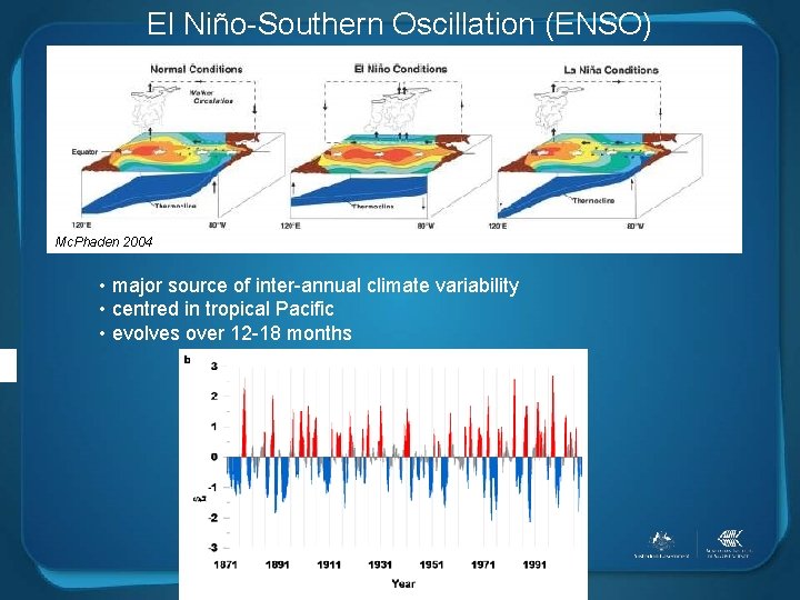 El Niño-Southern Oscillation (ENSO) Mc. Phaden 2004 • major source of inter-annual climate variability