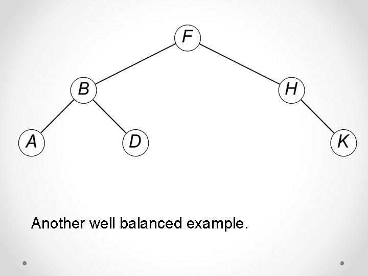 Another well balanced example. 