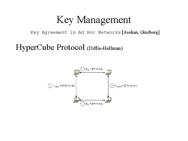 Key Management Key Agreement in Ad Hoc Networks [Asokan, Ginzborg] Hyper. Cube Protocol (Diffie-Hellman)