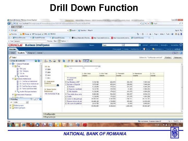 Drill Down Function NATIONAL BANK OF ROMANIA 