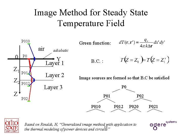 Image Method for Steady State Temperature Field P 010 air Green function: adiabatic 0
