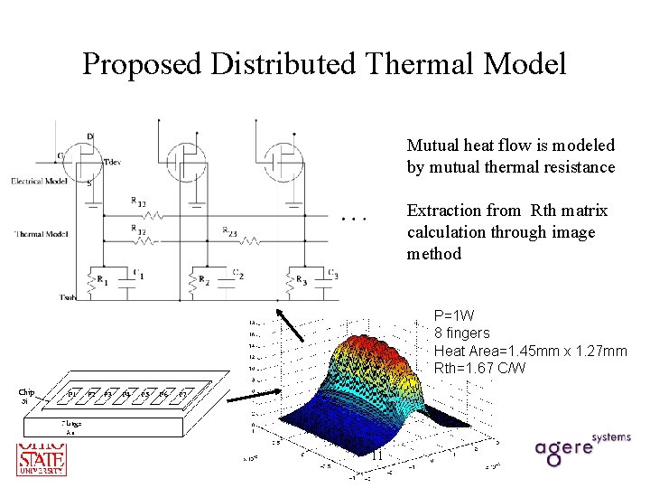 Proposed Distributed Thermal Model Mutual heat flow is modeled by mutual thermal resistance Extraction