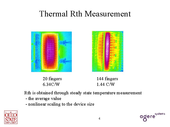 Thermal Rth Measurement 20 fingers 6. 34 C/W 144 fingers 1. 44 C/W Rth
