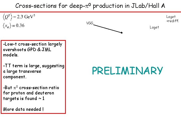 Cross-sections for deep-p 0 production in JLab/Hall A VGG Laget +rediff. Laget -Low-t cross-section