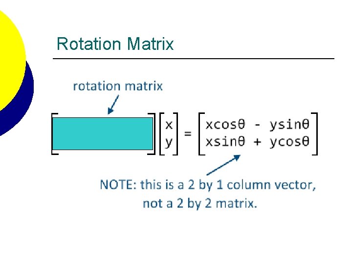 Rotation Matrix 