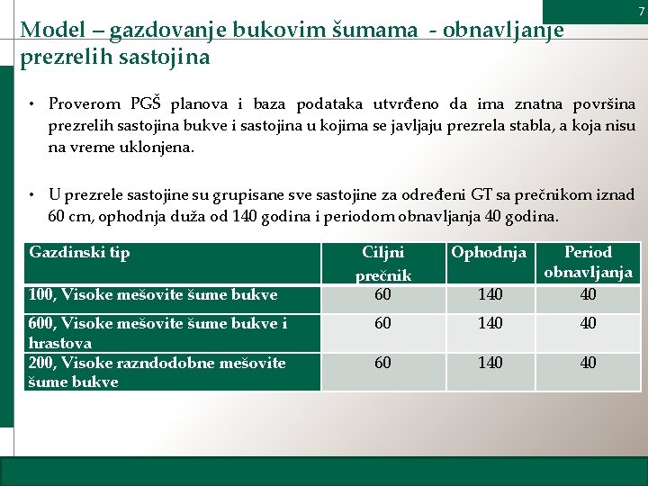 7 Model – gazdovanje bukovim šumama - obnavljanje prezrelih sastojina • Proverom PGŠ planova