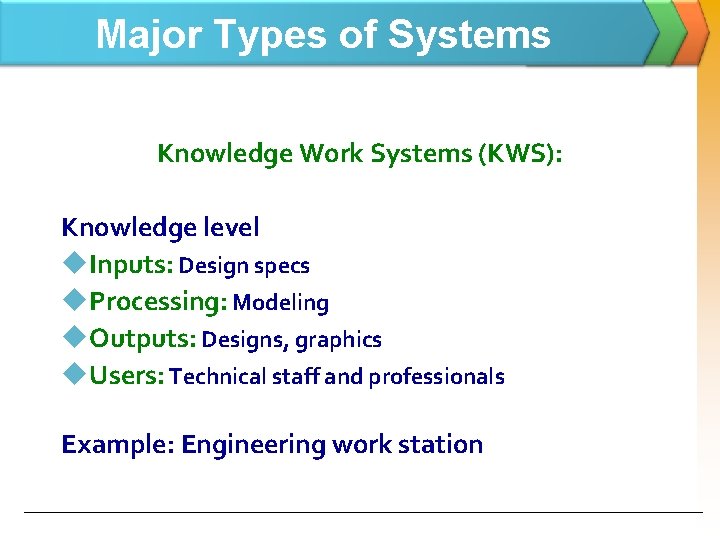 Major Types of Systems Knowledge Work Systems (KWS): Knowledge level u. Inputs: Design specs