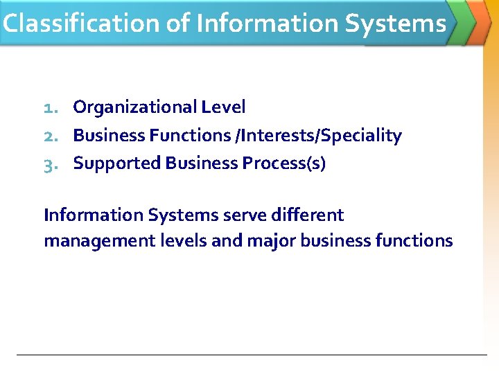 Classification of Information Systems 1. Organizational Level 2. Business Functions /Interests/Speciality 3. Supported Business