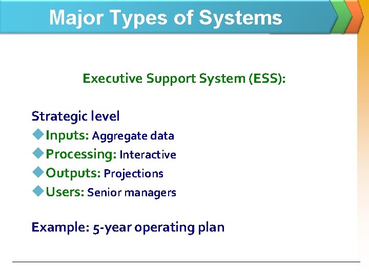 Major Types of Systems Executive Support System (ESS): Strategic level u. Inputs: Aggregate data