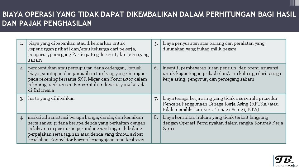 BIAYA OPERASI YANG TIDAK DAPAT DIKEMBALIKAN DALAM PERHITUNGAN BAGI HASIL DAN PAJAK PENGHASILAN 1.