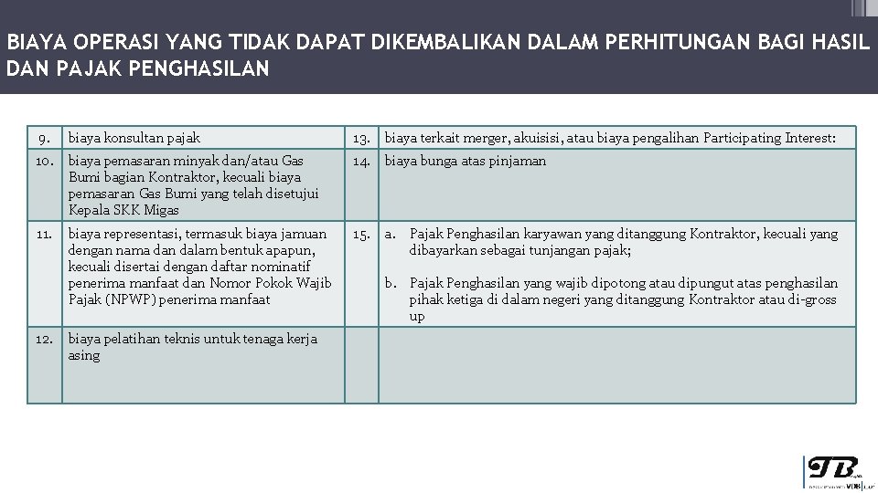 BIAYA OPERASI YANG TIDAK DAPAT DIKEMBALIKAN DALAM PERHITUNGAN BAGI HASIL DAN PAJAK PENGHASILAN 9.