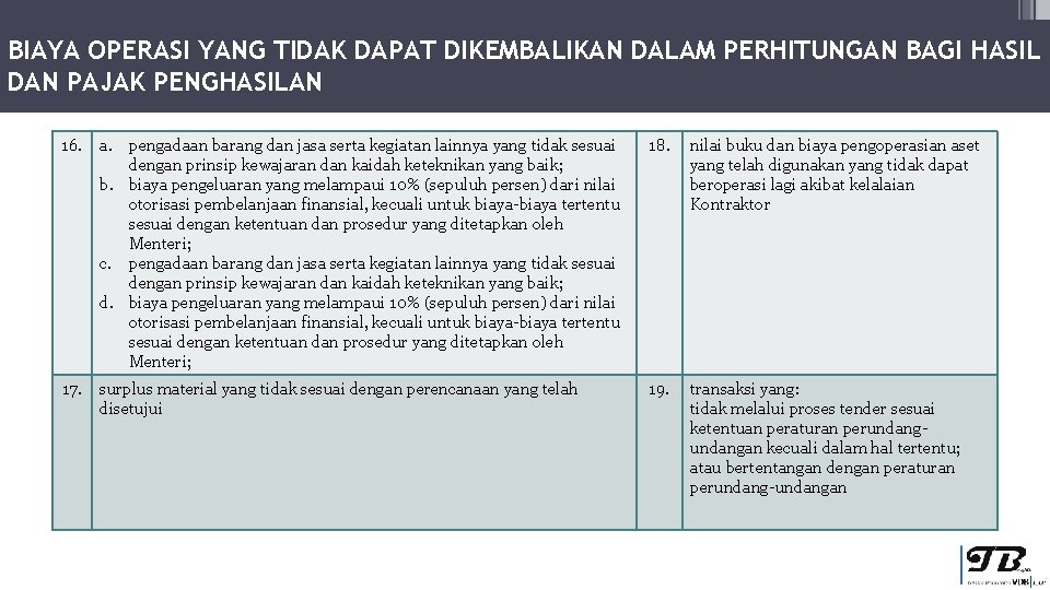 BIAYA OPERASI YANG TIDAK DAPAT DIKEMBALIKAN DALAM PERHITUNGAN BAGI HASIL DAN PAJAK PENGHASILAN 16.