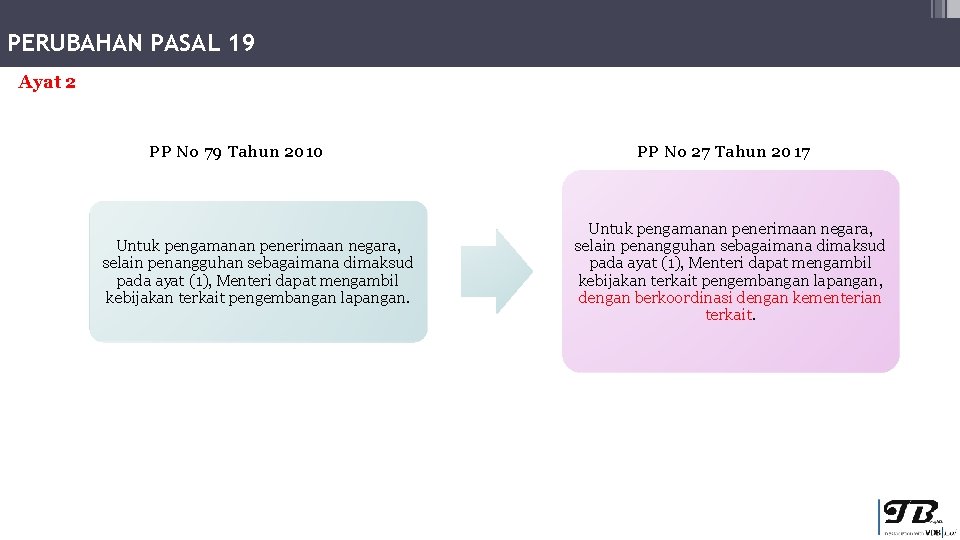 PERUBAHAN PASAL 19 Ayat 2 PP No 79 Tahun 2010 Untuk pengamanan penerimaan negara,