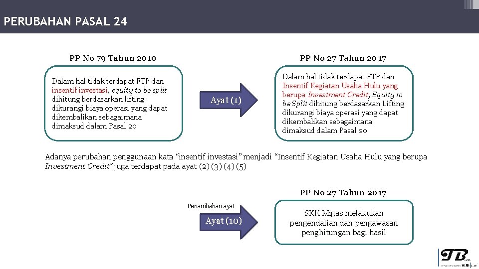 PERUBAHAN PASAL 24 PP No 79 Tahun 2010 Dalam hal tidak terdapat FTP dan
