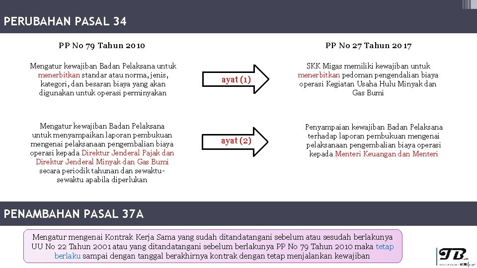 PERUBAHAN PASAL 34 PP No 79 Tahun 2010 PP No 27 Tahun 2017 Mengatur