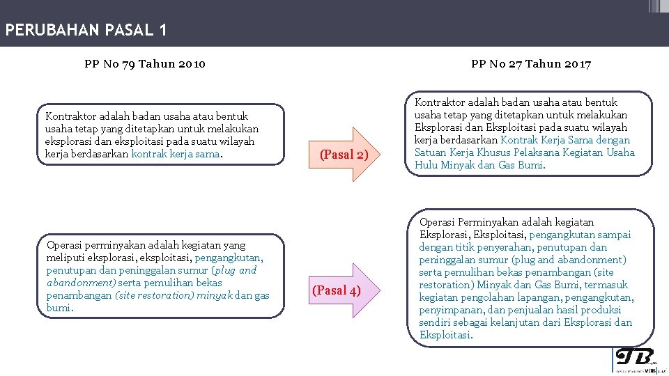 PERUBAHAN PASAL 1 PP No 79 Tahun 2010 Kontraktor adalah badan usaha atau bentuk