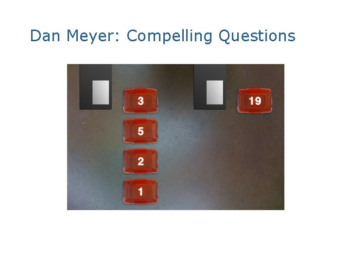 Dan Meyer: Compelling Questions 