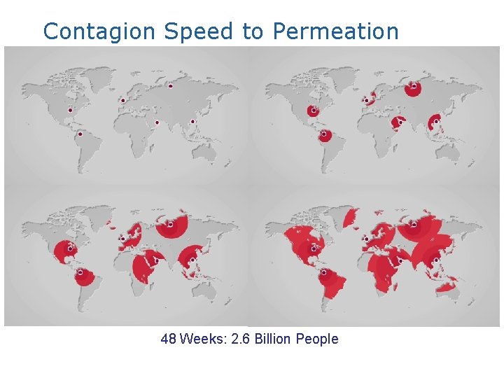 Contagion Speed to Permeation 48 Weeks: 2. 6 Billion People 