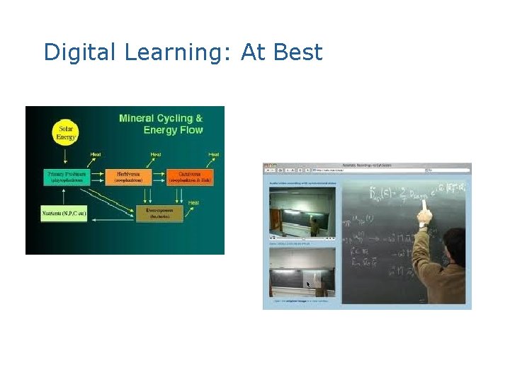 Digital Learning: At Best 