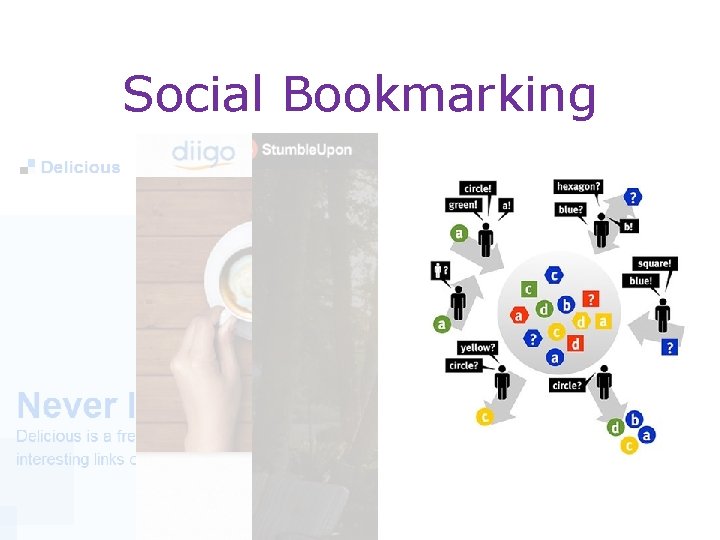 Social Bookmarking 